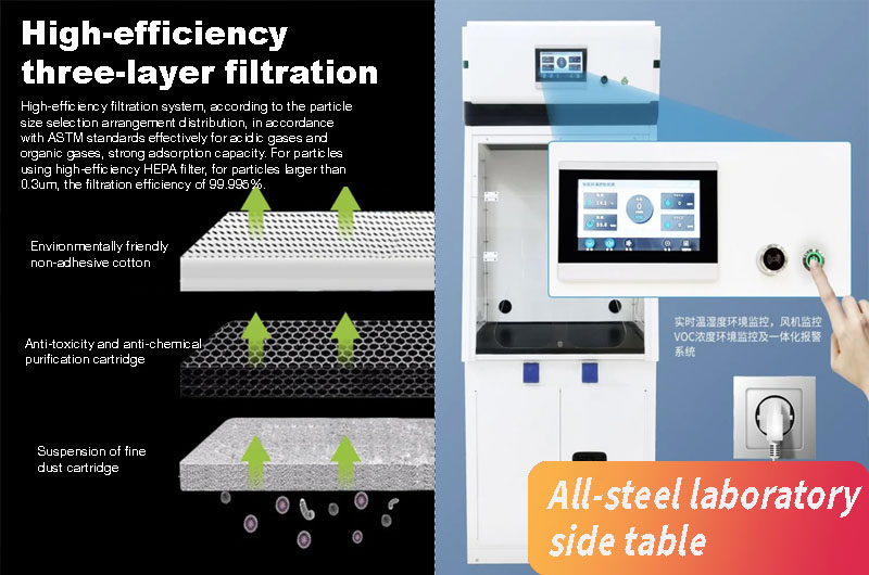 Desktop self-cleaning fume hoods8.jpg